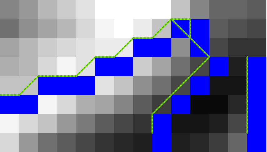 python raster scan image algorithm